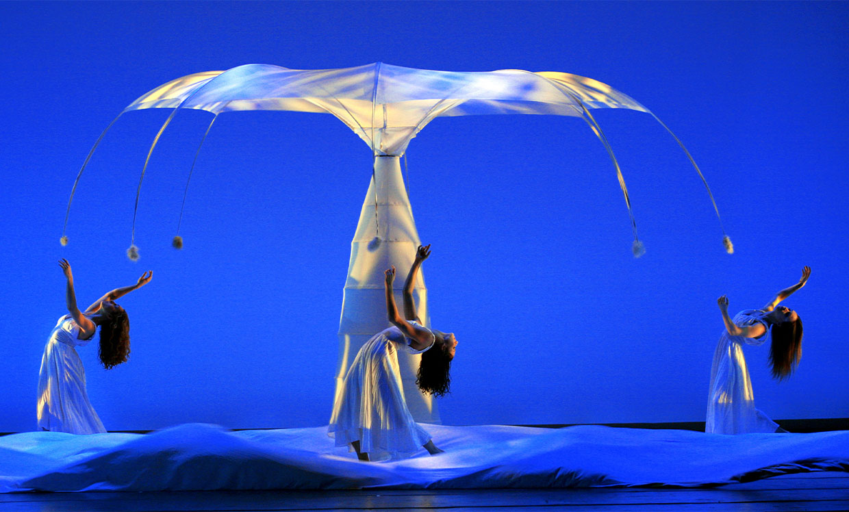 Momix - BOTANICA